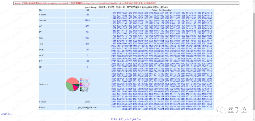 北大本科生凭芯片研究获全球竞赛第一！一作发8篇EDA领域顶会论文